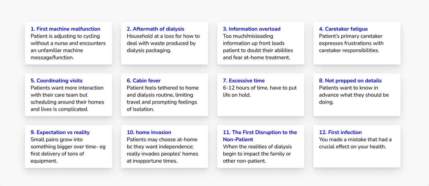 Painpoint prioritization exercise
