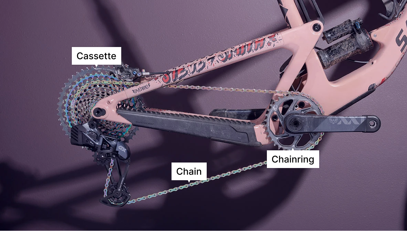 SRAM Eagle cassette, chain, and chainring