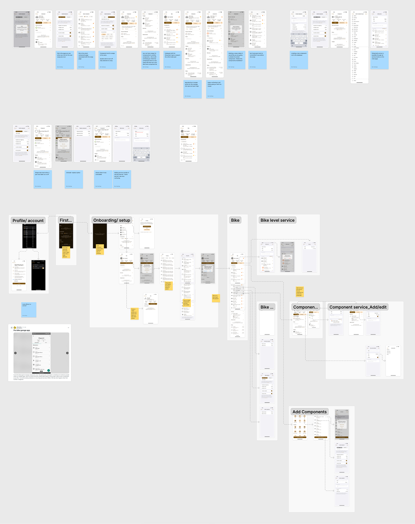 Audit of current solutions